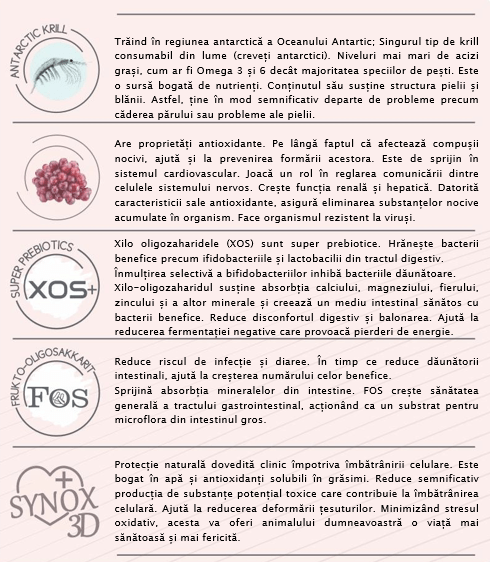 Mostra Hrana Uscata Pisicuțe Natura Low Grain cu Pui și Struguri 200g