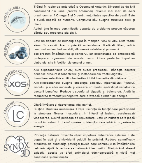 Mostra Hrana Uscata Pisica Natura Low Grain Sterilizata cu Somon, Hamsii și Merișor-Afine 200g