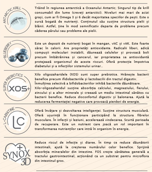 Mostra Natura Low Grain Mini Adult, (câine talie mică)cu Somon și Afine 300g