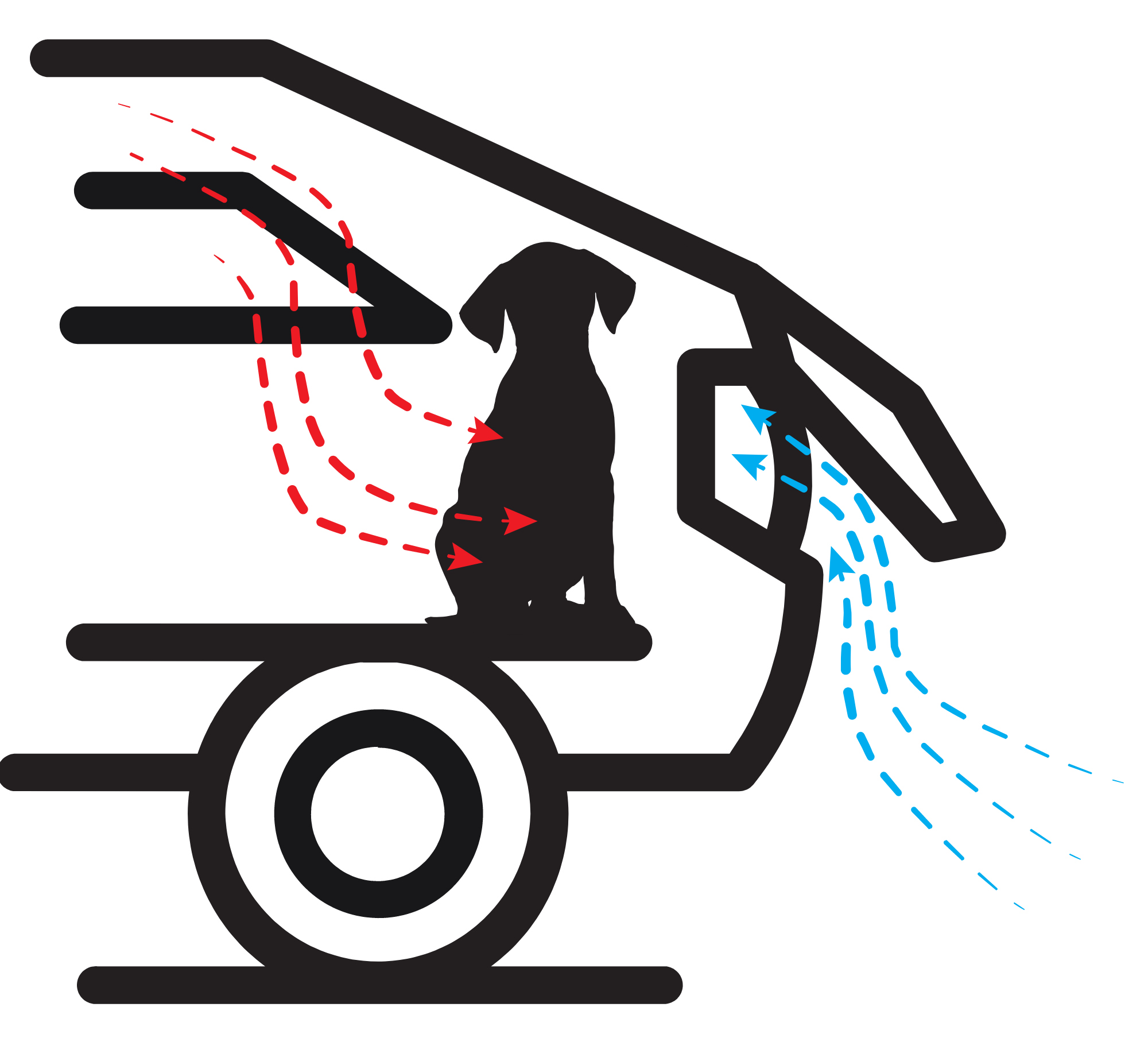 Blocator de ventilație pentru mașină