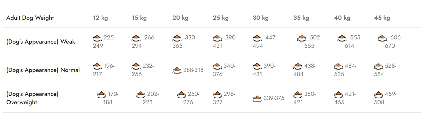 Mostra Natura Hrană Hipoalergenică Pentru Caini Adulti de Talie Medie/Mare cu Somon & Aloe Vera 300g